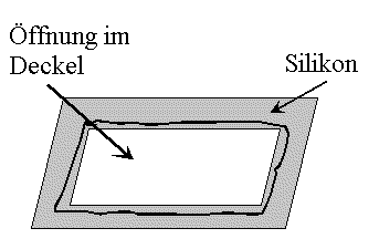 * Abbildung des Deckels der Aufzuchtstation *