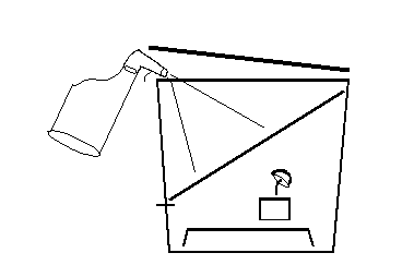 * Abbildung manuelle Befeuchtung mit Sprühflasche *