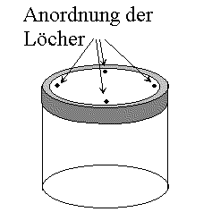 * Bild eines Kulturglases *