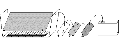 * Abbildung eines Aufbaus mit Ultraschall-Vernebler *